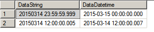 Ao converter uma string para data, o SQL não apresentou o mesmo horário