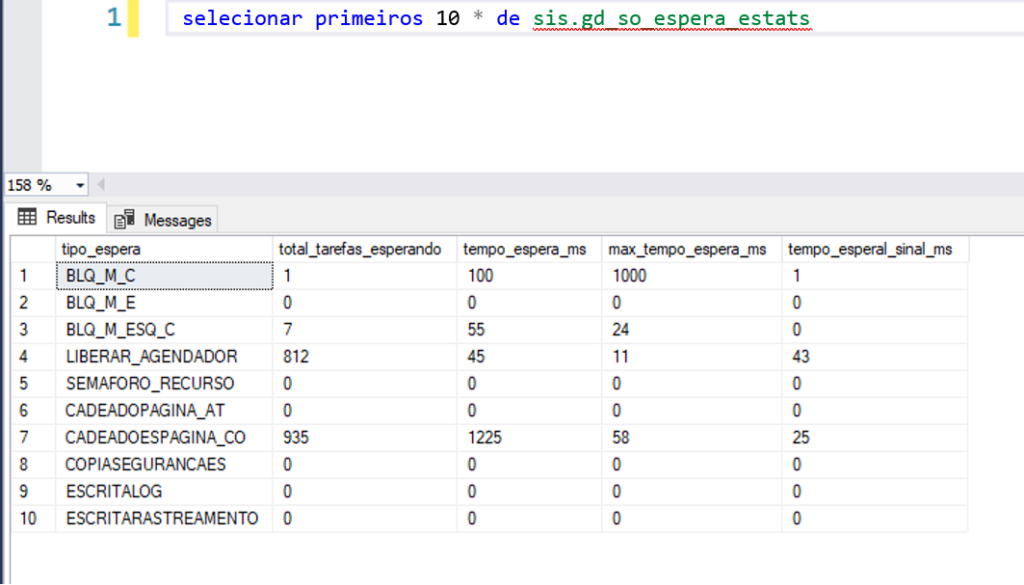 Anunciado SQL Server 100% traduzido para Português do Brasil Anunciado SQL Server 100% traduzido para Português do Brasil
